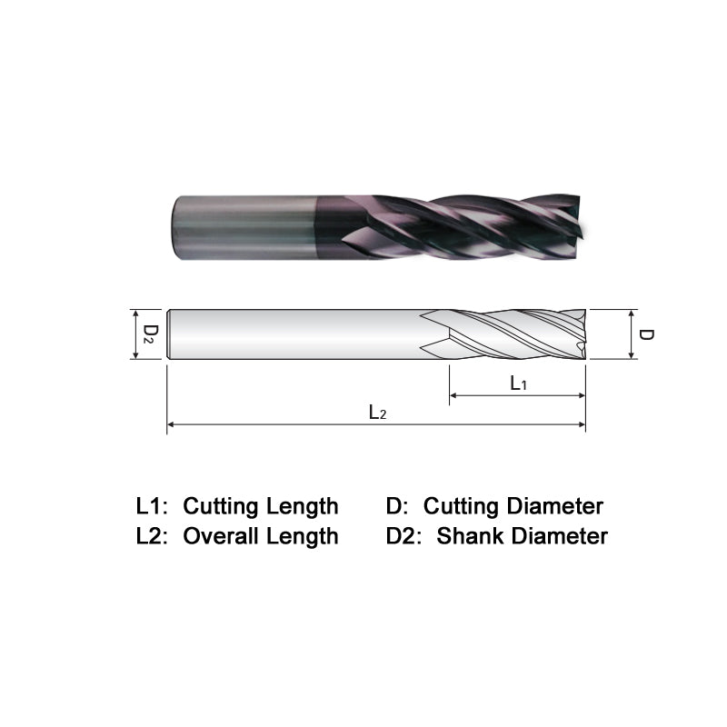 MILNE ミルン A5 Melin Tool - Ball End Mill: 1/16