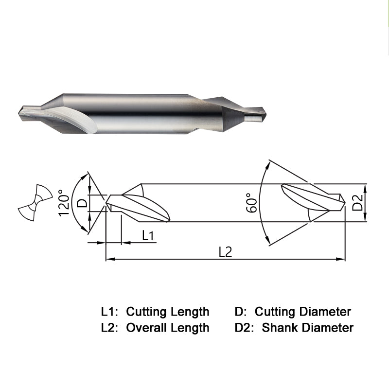 CDS030