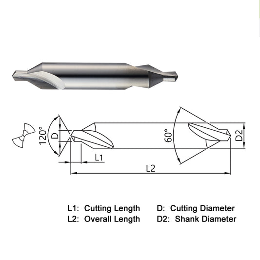 CDS020