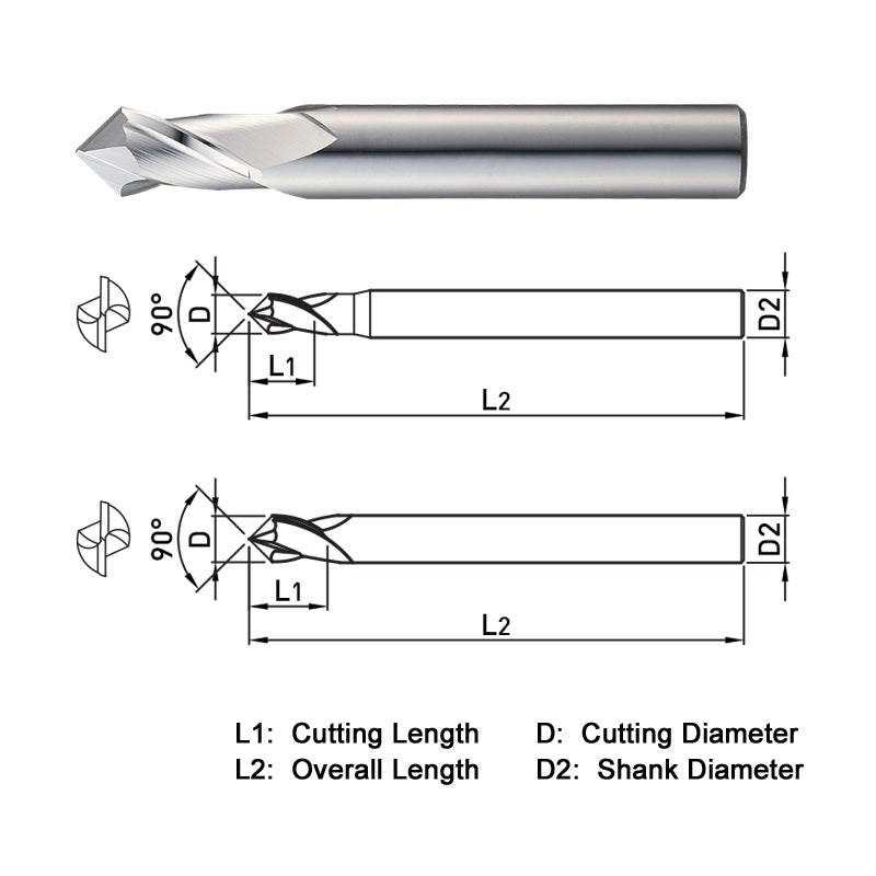 CES302200