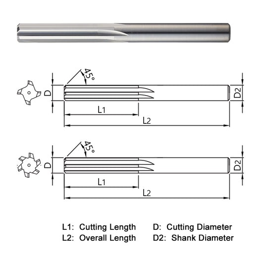 SSR120